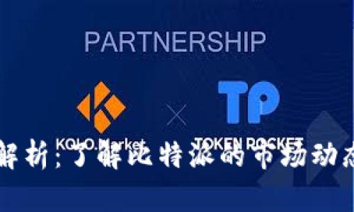 比特派价格解析：了解比特派的市场动态与投资潜力