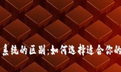 区块链钱包与积分系统的