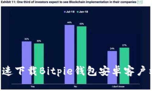 如何安全快速下载Bitpie钱包安卓客户端：全面指南
