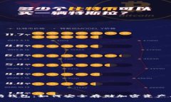 全面了解以太坊钱包：如