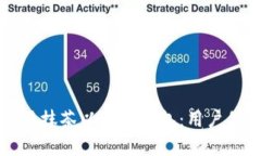 如何选择和使用抹茶以太坊钱包：用户价值与收