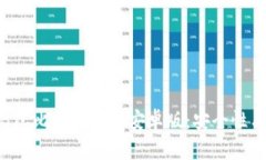如何选择适合你的BTC比特