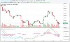 关于“USDT在冷钱包被冻结了吗”的问题，首先需