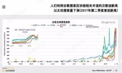 BitP密钥提现指南：新手必