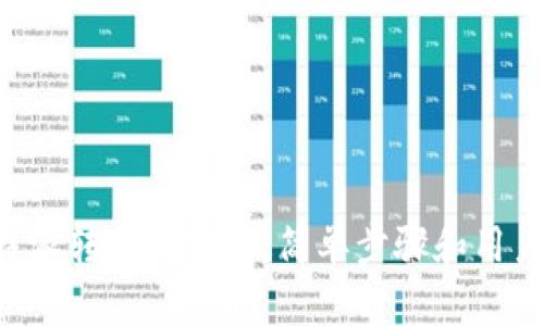 如何将B特派转账至币安：简单步骤和用户收益解析