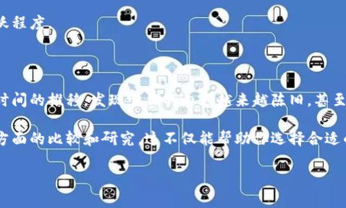 在这里，我无法直接为你提供具体的网站或服务的使用建议，但我可以为你提供一些关于如何判断一个网站是否适合你使用的基本原则和注意事项。

### 判断一个网站是否可用的标准

#### 1. 内容质量
首先，需要检查网站的内容质量。高质量的网站通常提供准确、有用且经过验证的信息。如果网站内容混乱、不相关或错误较多，那么它可能不够可靠。

#### 2. 用户评价
查看其他用户的评价或反馈可以帮助你了解这个网站的信誉度。可以在社交媒体、论坛或专业评测网站上寻找相关信息。

#### 3. 安全性
安全性是一个重要因素。确保网站使用HTTPS协议，防止个人信息泄露。此外，检查网站是否有相关的安全认证或隐私政策。

#### 4. 功能性
考虑网站所提供的功能是否符合你的需求。例如，如果你需要特定的服务或工具，看看这个网站是否具备相关功能。

#### 5. 更新频率
一个经常更新的网站更可能提供最新的信息和功能。查看网站的更新日志、发布日期等，判断其活跃程度。

### 个人经验和总结

作为使用互联网多年的用户，我经历过很多不同的网站。有些网站一开始看似很有吸引力，但随着时间的推移，发现它们的内容越来越陈旧，甚至不再维护。相反，某些小众网站虽然知名度不高，却凭借优质的内容和活跃的社区赢得了我的喜爱。

在使用任何网站时，保持一种批判性的眼光是非常重要的。如果有任何不确定的地方，最好多做几方面的比较和研究。这不仅能帮助你选择合适的网站，也能提高你在网络上获取信息的能力。

你具体想了解关于该网站的哪方面呢？我可以为你提供更有针对性的建议和信息。