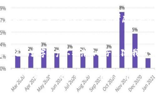 区块链虚拟货币钱包诈骗：如何保护你的数字资产安全

区块链,虚拟货币,钱包,诈骗,安全/guanjianci

引言
随着区块链技术的快速发展，虚拟货币的使用越来越普及，然而与此同时，各种诈骗手段也层出不穷。作为投资者，了解虚拟货币钱包的安全性以及潜在的诈骗风险至关重要。本文将深入探讨区块链虚拟货币钱包诈骗的常见类型，以及如何保护你的数字资产安全。与此同时，我们将分享一些真实案例，以及一些建议和个人经验，帮助大家避免掉入诈骗陷阱。

常见的虚拟货币钱包诈骗手段
在虚拟货币的世界中，有许多诈骗手段可能让投资者蒙受损失。以下是一些常见的诈骗手段：

ul
    listrong钓鱼攻击/strong：骗子通过伪造网站或电子邮件，诱使用户输入其钱包地址和私钥，从而盗取其资产。/li
    listrong假冒钱包应用/strong：有些不法分子会开发假冒的虚拟货币钱包应用，用户在下载后可能会发现自己的资产被迅速转移。/li
    listrong投资骗局/strong：声称能够提供高回报的投资机会，诱使用户将资产转入指定钱包，这种情况往往以“快速获利”为诱饵。/li
    listrong助记词骗局/strong：骗子通过社交工程手段，诱骗用户泄露自己的助记词，从而盗取存储在钱包中的数字资产。/li
    listrong社交媒体诈骗/strong：在社交媒体平台上，骗子利用虚假的名人推荐或成功案例，误导用户投资于不具备真实价值的项目。/li
/ul

真实案例分析
为了更直观地理解这些诈骗手段的危害，我们可以来看几个真实案例。

案例一：某投资者在一个社交媒体上看到了一篇关于“神奇投资”的分享，其中提到只需将资产转入指定的钱包地址，就能获取高达200%的回报。投资者兴奋不已，迅速将自己的一部分数字货币转入该钱包，最终发现这个钱包早已消失。通过这样的投资骗局，投资者不仅失去了原本的资产，还错失了其他投资机会。

案例二：还有一个案例，一位用户在Google搜索中看到了一款声称安全且手续费低的虚拟货币钱包，便下载了相应的app。用户在使用过程中，不慎将自己的助记词输入了一个假冒的网站，结果瞬间损失了数万元的数字资产。这是因为骗子利用伪造页面，使用户在不知情的情况下，向其提供了访问自己钱包的权限。

提高安全性的策略
那么，对于普通用户来说，如何能够有效降低区块链虚拟货币钱包诈骗的风险呢？以下是一些实用的安全策略：

ul
    listrong使用官方钱包/strong：无论是硬件钱包还是软件钱包，尽量选择知名和官方提供的钱包。避免使用不明来源的应用或网站。/li
    listrong开启双重验证/strong：许多钱包和交易所现在提供双重验证的功能。开启此功能后，即使密码被盗，未授权的用户也无法轻易访问账户。/li
    listrong定期更新软件/strong：确保你的钱包软件是最新版，开发者会定期发布安全更新，修复漏洞。/li
    listrong保持助记词安全/strong：助记词是访问虚拟货币资产的唯一钥匙。将其保存在安全的位置，避免在线存储，以防被黑客获取。/li
    listrong警惕不明链接和电子邮件/strong：无论是来自社交媒体还是电子邮件的链接，在点击之前始终要验证其真实性，确保没有被钓鱼的风险。/li
/ul

个人经验分享
作为一个参与区块链和虚拟货币投资多年的人，我亲眼目睹了这一行业的迅速发展以及随之而来的风险与挑战。在早期接触数字货币时，我也曾接到过一些可疑的投资邀请。通过自己的探索和科研，我逐渐总结出了一些经验与教训，希望对大家有所帮助。

首先，投资前一定要做充分的研究。不论是什么样的项目，都应该看其背后的技术团队和社区支持。如果一个项目没有良好的背景和透明度，那它的风险就相对较高。其次，建立一个个人投资规则。例如，我会将总资产的10%作为风险资本，放入项目尝试，而不仅仅是盲目追求收益。这样的策略让我更能理性看待潜在的投资风险。

此外，安全意识是每个虚拟货币用户都应具备的基本素养。在我的钱包使用过程中，我始终保持小心谨慎，尤其是在处理助记词和私钥方面。要牢记，越是重要的钥匙，越要保管妥当，必要时甚至可以考虑将其分开存放，以做好防护。

结论
在当今区块链技术迅猛发展的时代，虚拟货币钱包虽然为我们提供了方便，却也隐藏了诸多潜在的风险。只有增强自身的安全意识、不断学习相关知识，才能有效保护自己的数字资产不被诈骗分子侵犯。我们需要对这些虚拟货币钱包诈骗保持警惕，同时也要分享我们的经验，互相提醒、互相学习。最终希望每位投资者都能够在这个波动的市场中保持安全，获得稳定的收益。

如果您有更多的疑问或需要了解有关虚拟货币钱包安全性的具体内容，请随时关注相关知识分享和社区讨论。区块链的未来在于每一位用户的共同努力与维护，我们每个人都可以成为守护安全的参与者。