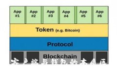   比特币客户端与钱包的本质区别解析