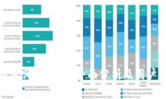 比特派钱包哪个更好？全