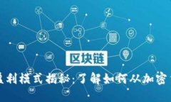 比特派钱包的盈利模式揭