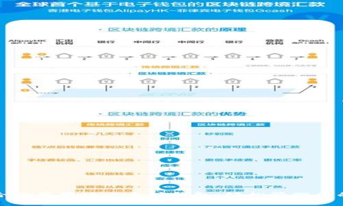 选择最适合的苹果版以太坊钱包，轻松管理你的数字资产