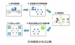 b特派是由中国的一家科技