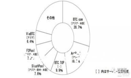 工行区块链钱包：安全便捷的数字货币存储与交易解决方案
