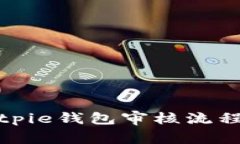 全面解析Bitpie钱包审核流