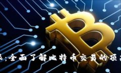 比特派：全面了解比特币