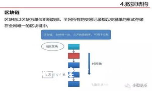 如何解决比特派创建钱包账号失败的问题