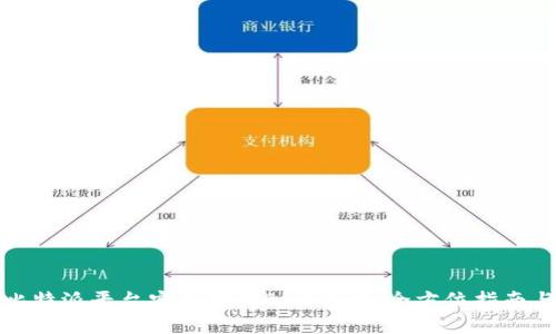 如何通过比特派平台安全领取BCX代币：全方位指南与实用技巧