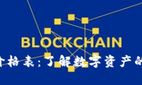 揭秘B特派钱包价格表：了解数字资产的价值与投资潜力