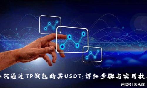 如何通过TP钱包购买USDT：详细步骤与实用技巧