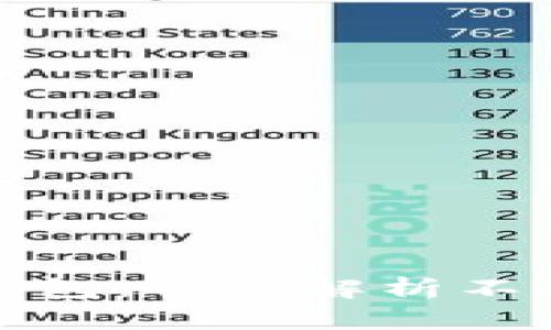 如何选择适合的比特币钱包：全面解析不同钱包类型的优势与收益