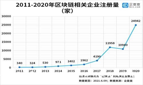 比特派TRC矿工费详解：如何降低你的交易成本并提高收益