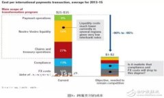 jsp:include page=＂/header.jsp＂