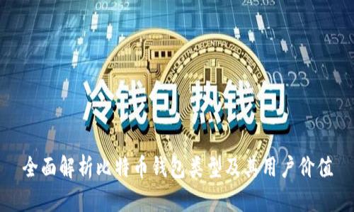全面解析比特币钱包类型及其用户价值