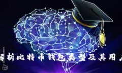 全面解析比特币钱包类型