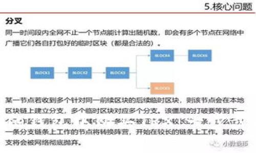 如何在Bitpie钱包中购买TRX：一步步指南与策略