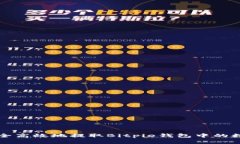 如何安全高效地提取Bitp