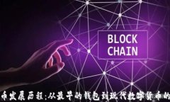 比特币发展历程：从最早