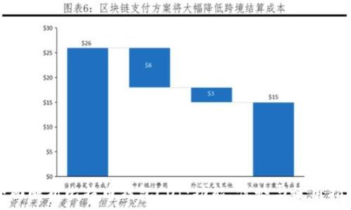  

全面解析比特币钱包COI：功能、优势与使用指南