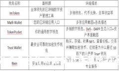   简单易懂的以太坊钱包转