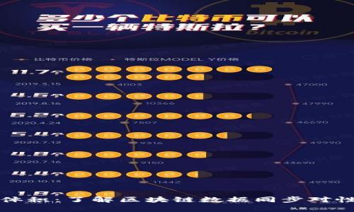 以太坊钱包同步体积：了解区块链数据同步对性能和存储的影响
