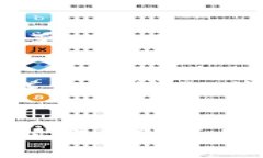   BitP钱包官网最新版本下