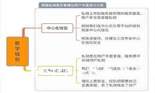 比太钱包与Bitpie钱包的关系解析
