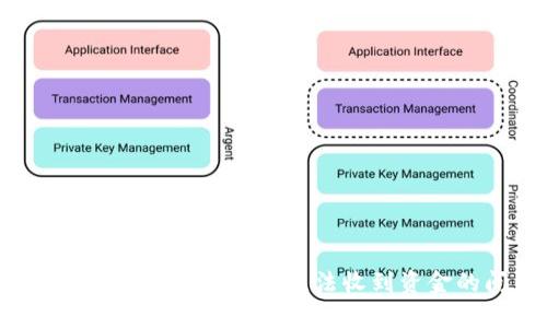 如何解决Bitkeep钱包无法收到资金的问题