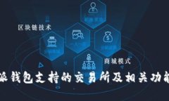 比特派钱包支持的交易所