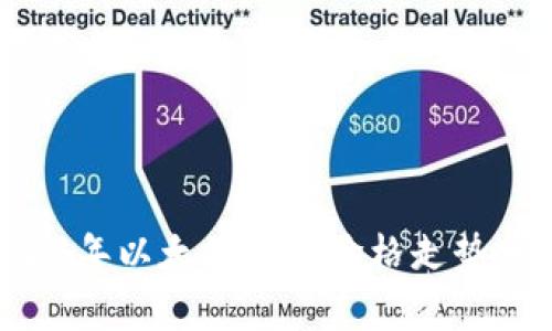 baioti2023年以太坊钱包价格走势分析与预测