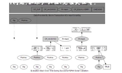   使用BitP的苹果版本：完全指南与FAQ / 

 guanjianci BitP, 苹果应用, 加密货币, 交易平台, 区块链技术 /guanjianci 

随着区块链技术的发展，加密货币已经成为人们投资和交易的新选择。BitP是一个备受欢迎的交易平台，提供多种加密货币的交易服务。对于苹果用户来说，使用BitP的苹果版本非常重要，因为它提供了便利与安全性。在本文中，我们将详细介绍BitP苹果版本的特点、使用方法以及常见问题解答，帮助用户更好地理解和使用这个平台。

BitP苹果版本的特性有哪些？
BitP的苹果版本专为iOS设备，保证用户在操作过程中的流畅性和安全性。首先，该应用界面简洁美观，用户可以轻松找到所需的功能。所有功能都经过精心设计，使用户能够快速进行加密货币的买卖、存取款等操作。

其次，BitP苹果版本支持多种加密货币交易，包括比特币、以太坊、瑞波币等，满足多样化的投资需求。用户可以在平台上实时查看价格走势图，制定更合理的投资策略。

此外，BitP苹果版本还具备高安全性，采用多层次的安全措施，包括加密传输、双重身份验证等，保护用户的资产和个人信息不受威胁。

如何在苹果设备上下载和安装BitP？
下载和安装BitP苹果版本的步骤非常简单。首先，打开您的iPhone或iPad，前往App Store。在搜索框中输入“BitP”，点击搜索结果中的应用程序。

找到后，点击“获取”按钮，开始下载安装。根据设备的设置，可能会要求您输入Apple ID密码或者使用指纹/面部识别确认安装。下载完成后，您可以在主屏幕找到BitP应用图标。

安装后，首次打开应用时，系统会引导您完成账户注册或登录。如果您是第一次使用该平台，需要提供一些基本信息并设置安全密码，以确保您的账户安全。

BitP苹果版本的使用方法有哪些？
在成功安装BitP后，用户可以开始使用各种功能。首先，用户可以注册一个新账户。在主界面上，您需要点击“注册”，填写必要的个人信息，包括电子邮件、手机号码和密码。完成后，您将收到一封确认邮件，点击邮件中的链接即可激活账户。

接下来，用户可以进行资产充值。在主界面上找到“充值”选项，选择您想充值的加密货币，并按照提示完成充值流程。注意，充值可能需要一定的确认时间，具体时间取决于区块链网络的状况。

充值完成后，您便可以开始进行交易。在主界面，选择“交易”或“市场”，浏览可交易的加密货币。选择您想要购买或出售的货币，输入交易数量，系统会自动显示当前市场价格，确认交易即可。

BitP苹果版本的交易费用如何？
在使用BitP进行交易时，用户需了解交易费用的问题。BitP通常会收取一定比例的手续费，具体手续费会因不同的加密货币以及市场行情而有所区别。一般来说，手续费在交易时会在确认页面进行显示。

除了交易手续费，用户在提取资金时也可能需要支付一定的提款费。不同的加密货币提款费有所不同，用户在进行提款时，系统会在确认页面显示相关费用。

如何保护在BitP苹果版本上的安全？
安全是所有加密货币交易平台最重要的方面之一。使用BitP时，用户可采取多种安全措施来保护自己的账户和资产。首先，您可以启用双重身份验证（2FA），这可以有效防止未授权的登录尝试。

其次，用户应定期更改密码，并且选择一个强密码，包含字母、数字和特殊字符。同时，避免在公共Wi-Fi环境下进行交易操作。

此外，BitP也会定期进行安全审计，以确保平台的安全性。用户如发现任何可疑活动，需立即联系BitP客服并更改密码。

BitP的客户支持服务如何？
BitP提供多种客户支持渠道，以帮助用户解决在使用过程中遇到的问题。用户可以通过应用内的客服功能直接联系支持团队，通常响应时间为24小时内。

此外，BitP官网还提供了丰富的帮助中心，用户可以在其中找到关于账户、交易、手续费等常见问题的解答。该帮助中心涵盖了大多数用户可能遇到的问题，如账户认证、充值失败等。

对于复杂的问题，用户也可以通过邮件联系客服团队，提供详细信息以便更快地解决问题。

总的来说，BitP的苹果版本为用户提供了一个安全、便捷而全面的加密货币交易平台。在量化投资和市场波动的今天，使用这样一个可靠的平台，会让用户在交易中感到更加安心和自由。

总结与展望
随着越来越多的人开始进入加密货币市场，选择一个合适的交易平台显得尤为重要。BitP的苹果版本凭借流畅的操作、丰富的功能和强大的安全保障，成为了许多苹果用户的不二选择。无论是新手还是有经验的投资者，BitP都能提供他们需要的支持。

希望通过这篇文章，您对BitP的苹果版本有了更加深入的了解。在未来，随着区块链技术的不断发展和加密货币市场的成熟，BitP也会不断更新和，为用户提供更好的服务。