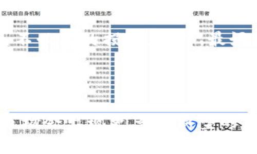 jiaotu帮你了解BitKeep与BitGet：选择最适合你的区块链工具/jiaotu

BitKeep, BitGet, 数字货币钱包, 交易所, 区块链技术/guanjianci

在区块链技术飞速发展的今天，越来越多的用户开始接触并使用各种数字货币工具，而BitKeep和BitGet作为其中两款备受瞩目的产品，成为了用户关注的焦点。本文将深入探讨这两款工具的特性和优劣，帮助用户选择最符合其需求的产品。

### 1. 什么是BitKeep？

BitKeep是一个多链数字货币钱包，致力于为用户提供安全、便捷的数字资产管理平台。无论是存储、交易还是管理各种区块链资产，BitKeep都能提供优质的服务。其支持多种主流区块链，包括以太坊、比特币、波卡等，用户可以在一个平台上管理不同链上的资产。

BitKeep具有用户友好的界面，提供了丰富的功能，包括行情查询、交易、兑换、NFT管理等。同时，其安全性也得到了广泛认可，采用多种加密技术和安全措施，确保用户的数字资产安全。

### 2. 什么是BitGet？

BitGet则是一家全球领先的数字货币衍生品交易所，提供包括合约交易、现货交易和杠杆交易等多种交易形式。用户可以通过BitGet方便地进行各种数字资产的交易，获取更高的投资回报。

BitGet除了提供丰富的交易工具外，其用户体验也相当优秀，支持多种语言和丰富的API接口，满足不同客户的需求。此外，BitGet还提供了多种安全保障措施，包括资产冷存储和多重身份验证，确保用户资产的安全。

### 3. BitKeep和BitGet的主要区别

尽管BitKeep和BitGet都是以数字货币相关的产品为主，但它们的功能和定位却有着明显的不同。BitKeep主要提供数字货币钱包服务，聚焦于资产的管理和存储，而BitGet则是一家交易所，提供多种交易服务。

从用户的角度来看，如果你主要是想安全地存储和管理你的数字资产，BitKeep无疑是一个不错的选择；而如果你希望进行投资交易，获取更多的收益，BitGet则更为契合你的需求。

### 4. BitKeep的优势与不足

#### 优势：

1. **多链支持**：BitKeep支持多种主流区块链，用户可以在一个平台上管理不同链的资产。

2. **用户友好的界面**：BitKeep提供了简洁、直观的用户界面，使用便捷，不需要复杂的操作。

3. **安全性**：采用先进的加密技术，提供了安全保障，保护用户的资产不受威胁。

#### 不足：

1. **缺乏交易功能**：作为数字钱包，BitKeep并不提供交易功能，限制了用户的投资策略。

2. **缺乏专业支持**：与交易所相比，BitKeep在技术支持和服务方面可能不够全面。

### 5. BitGet的优势与不足

#### 优势：

1. **多种交易选项**：提供现货交易、合约交易和杠杆交易，满足不同用户的需求。

2. **流动性**：作为大型交易所，BitGet拥有良好的流动性，交易更加顺畅。

3. **丰富的市场选择**：支持多种数字货币交易，用户可以根据自己的需求自由选择。

#### 不足：

1. **风险较高**：投资交易中的风险相对较大，特别是合约交易和杠杆交易，对于新手来说需要谨慎选择。

2. **相对复杂的操作**：相比于BitKeep，BitGet的操作流程可能相对复杂，初学者需要一定的学习成本。

### 6. 用户应该选择哪个？

选择BitKeep还是BitGet，主要取决于您的需求和使用场景。如果您主要关注数字资产的安全存储，BitKeep将会是一个理想的选择。但如果您希望通过交易获取盈利，那么BitGet将更适合您。

常见疑问解答

### 问题一：BitKeep的安全性如何？

作为一款数字货币钱包，BitKeep的安全性一直是用户关注的焦点。首先，它采用了多重加密技术，使得用户资产得到有效保护。其次，BitKeep还采用冷存储技术，将大部分用户资产离线保存，减少黑客攻击的风险。

此外，BitKeep还提供了双重身份验证功能，确保只有经过授权的用户才能访问其资产。用户还可以设置交易密码和提币密码，从而进一步增加安全性。

总体来说，BitKeep在安全性上具备相对较高的用户信赖度，但用户在使用时仍需保持警惕，不随意分享私钥及账户信息。

### 问题二：BitGet的交易费用是多少？

BitGet的交易费用依赖于不同的交易类型以及用户的VIP等级。一般来说，现货交易的费用相对较低，而合约交易的费用可能会稍高一些。在平台上交易时，用户可通过VIP等级来享受更低的费率。

例如，如果用户是普通会员，现货交易的费用可能在0.1%-0.2%之间，而合约交易的费用可能在0.02%-0.05%之间。但随着用户交易量的增加，平台会根据用户的交易量和过去的交易记录提供相应的费率调整，这无疑对活跃交易者很有吸引力。

总的来说，用户在选择交易所时，应该综合考虑交易费用及其他服务，确保最大限度降低成本。

### 问题三：如何在BitKeep中兑换货币？

在BitKeep中兑换货币是一件相对简单的事情。用户只需在钱包中选择要兑换的资产，输入兑换金额，然后选择目标资产，即可完成兑换。

BitKeep会自动为用户提供当前的市场汇率，确保交易的透明性和公平性。用户只需确认交易信息后，系统会处理交易并在短时间内完成。

需要注意的是，用户在兑换时需关注可能会产生的手续费，确保自己在交易中利益最大化。此外，建议用户在兑换之前做好市场行情的分析，以便选择最佳兑换时机。

### 问题四：BitGet是否支持移动设备？

BitGet非常重视用户体验，提供了针对移动设备的操作界面。用户可以通过BitGet的手机应用在移动设备上方便地进行交易，随时随地管理自己的数字资产。

无论是Android还是iOS系统，用户都可以在各大应用市场下载到BitGet的官方应用。此外，移动版本的功能基本与网页端一致，从交易、提现到账户管理都能在应用内完成。

使用移动设备交易的一个优势在于，用户可以随时关注市场变化，做出更快的反应，抓住机会。总之，BitGet在移动设备上的表现无疑提升了其竞争力。

### 问题五：BitKeep和BitGet如何提高用户体验？

在数字货币市场竞争日益激烈的今天，提升用户体验显得尤为重要。BitKeep通过不断界面设计、简化操作流程，提高了用户在使用过程中的便捷性。

同时，BitGet则通过丰富的教学资源和用户支持，提高用户在交易过程中的信心。接入区块链技术的实时更新，使得平台保持跟进市场变化，从而为用户提供最优的交易环境。

此外，两者均提供了客户服务支持，用户在使用过程中遇到的问题，可以通过客服得到及时反馈和解决方案。

### 问题六：对于新手用户，如何选择合适的平台？

对于新手用户来说，选择合适的平台通常需要考虑多个因素。首先要确定使用平台的主要目的，是资产存储、交易还是两者兼顾。如果仅是进行存储，BitKeep无疑是一个不错的选择；而如果更多希望参与交易，BitGet则是更好的选择。

其次，用户也需考虑平台的安全性、手续费和用户评价等。例如，新手通常倾向于选择Fee较低、安全性高的交易所，避免不必要的损失。此外，最好选择提供良好用户支持的交易平台，以便随时解决问题。

最后，建议新手用户在选择平台时可以先进行小额交易，适应平台的操作流程和功能特性，慢慢建立对市场的理解和信心。 

总结而言，BitKeep和BitGet各有其独特优势与不足，用户应根据自身的需求进行选择。随着区块链技术的不断发展，市场会出现更多创新型的产品，希望文章能为您提供一定的帮助。