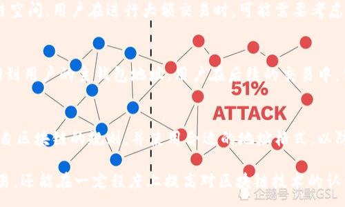 :
什么是B特派找零地址？深入解析与应用


B特派, 找零地址, 加密货币, 区块链, 交易安全
/guanjianci

随着区块链技术与加密货币的迅猛发展，越来越多的人开始接触这个领域。其中，交易的安全性和便捷性成为了用户最关心的话题之一。在这方面，