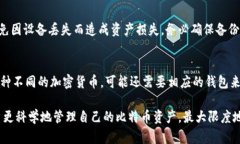 biao ti玩儿比特币要几个钱