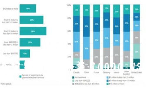 如何安全管理您的加密货币钱包余额：10000 USDT 余额的最佳实践