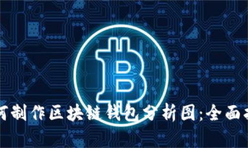 如何制作区块链钱包分析图：全面指南