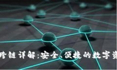 比特派钱包跨链详解：安