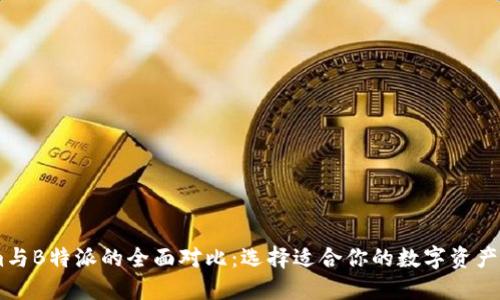 Token.im与B特派的全面对比：选择适合你的数字资产管理工具