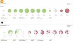 全面解析以太坊虚拟币钱包开发：安全性、功能
