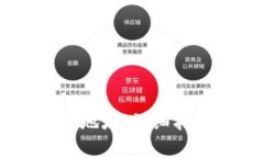 如何设置USDT钱包地址：详细指南与常见问题解答