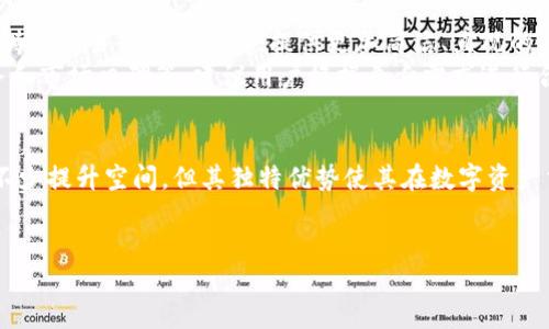 什么是B特派平台？
B特派是一家新兴的数字资产交易平台，专注于为用户提供安全、稳定、高效的交易服务。B特派旨在通过先进的技术手段和良好的用户体验，为数字资产的交易提供全面支持。其功能包括现货交易、币币交易、杠杆交易等多种交易方式，满足不同用户的需求。

B特派平台的特点
B特派平台的主要特点包括：
ul
    listrong安全性高/strong: B特派拥有多重安全保护措施，包括 cold wallet冷钱包和 hot wallet热钱包的结合使用，确保用户资产的安全性。此外，平台还采用了多层次的风险控制机制，以保护用户交易的安全。/li
    listrong用户体验佳/strong: 界面，操作流程简便，适合不同层次的用户使用，从新手到专业交易者都能快速上手。/li
    listrong交易品种丰富/strong: B特派平台提供多种交易对，用户可以根据自己的需求进行选择，涵盖了主流加密货币以及一些潜力币种。/li
    listrong24/7客服支持/strong: B特派提供全天候客服支持，用户在交易过程中如遇到问题，可以及时联系平台客服解决疑问。/li
/ul

相关问题详解

1. B特派平台的手续费如何？
B特派平台的手续费结构通常包括交易手续费和提取手续费。交易手续费一般根据交易量和用户等级来计算，用户的交易量越大，手续费率可能越低，一些平台甚至会推出免手续费的活动。此外，提取手续费是指用户将数字资产从平台转到自己钱包时需要支付的费用，具体费用根据提取的币种和市场行情可能有所不同。为了吸引用户，B特派可能会定期调整手续费政策，引入积分制度或返现活动。
例如，某些用户在特定时间内的交易量达到一定标准，可以享受手续费减免或其他福利。因此，用户在选择时可以考虑这些因素，并根据自己的交易需求进行合理的选择。

2. 如何在B特派平台注册用户？
在B特派平台注册用户的步骤相对简单。用户只需访问B特派的官方网站，点击注册按钮，填写相关信息如邮箱和密码等。值得注意的是，平台通常会要求用户进行身份验证以符合KYC（Know Your Customer）政策，这是为了防止洗钱和欺诈行为，确保平台的安全性。当用户提交信息后，系统会通过邮件或短信发送验证码以确认用户身份。
完成注册后，用户可以通过提交身份证明文件等方式进行进一步的身份验证，以提升账户的交易限额和权限。此外，账户验证也会使用户更容易恢复账户，提升交易的安全性。总体而言，注册过程大约需要10分钟，用户可在短时间内获取交易权限。

3. B特派平台的安全性如何保障？
B特派平台非常重视用户资产的安全，采用多重保护措施。例如，B特派使用加密技术对用户的信息和交易数据进行加密存储，防止遭到黑客攻击。同时，平台采取了冷存储和热存储结合的策略，绝大部分用户资产存放在离线冷钱包中，安全性极高。只有极少量的资金存放在热钱包中，以便于处理用户的日常提现和交易需求。
此外，平台还设有安全审计机制，对系统进行定期的检测和修补，确保漏洞及时得到修复，保护用户的交易环境。从用户角度来看，建议开启账户的双重认证（2FA）功能，以提供额外的安全保护，确保即使密码被盗取，黑客也难以访问用户的账户。

4. B特派支持哪些数字货币交易？
作为一家综合性数字资产交易平台，B特派支持多种数字货币的交易，包括主流币如比特币（BTC）、以太坊（ETH）、瑞波币（XRP）等。除了这些主流币之外，B特派还会定期上架一些新兴的山寨币，以满足不同用户的需求。同时，平台也提供多种交易对以供选择，用户可以根据市场状况进行合理配置。用户在选择交易币种时，可以考虑个人的投资策略和风险承受能力。
此外，B特派还会推出各种优惠活动，鼓励用户参与新币的交易，从而提升市场的活跃度。这些币种的上线通常会伴随着详细的项目分析和技术文档，帮助用户更好地理解每个币种的投资潜力和市场前景。

5. 如何进行资产的提取与转账？
在B特派平台进行资产的提取和转账相对简单。用户首先需要登录自己的账户，进入“资产管理”页面，选择需要提取的币种。提取流程通常包括填写提取地址、输入提取金额并确认相关信息。此外，用户需要注意提取地址的准确性，一旦资产转账，对方钱包地址错误将可能导致资金的永久丢失。
提取时一般会有提取限制，最小提取额度可能会因不同币种而异。而提取费用则是由网络费用和平台费用组成。成功提交提取申请后，用户可以在“提取记录”中查看状态，通常提取审核时间在数分钟到数小时不等，视平台的处理速度而定。建议用户提前了解提取流程，以便于顺利完成资金的转移和使用。

6. B特派与其他交易所的对比如何？
B特派与其他交易所相比，有其独特的优势。在安全性上，B特派采用了行业领先的安全技术和防护措施，相比某些交易所的安全性更高。而在用户体验方面，B特派重视用户反馈，持续交易界面和功能，提供更加简洁、直观的操作流程。交易品种上，B特派支持主流币和部分潜力币，力求满足多样化的投资需求。
然而，B特派也有不足之处，例如在某些国家的市场知名度可能不及老牌交易所，如币安或Coinbase。因此，用户在选择交易所时需考虑多方面因素，包括安全性、手续费、客户服务和市场口碑等。建议用户根据自身需求进行合理的市场研究，以找到最适合自己的数字资产交易平台。

总结:
B特派作为一个综合性数字资产交易平台，凭借其安全可靠的交易环境、良好的用户体验以及丰富的交易品种，正在吸引越来越多的用户。尽管在竞争激烈的市场中，B特派还有不少提升空间，但其独特优势使其在数字资产交易领域逐渐站稳脚跟。未来，期待B特派能够为用户带来更丰富的功能与服务。

:
B特派平台详解：数字资产交易的安全与便捷选择